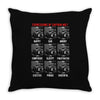 expressions of captain holt Throw Pillow