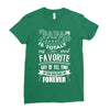 My Papa is Totally My Most Favorite Guy Of All Time Ladies Fitted T-Shirt