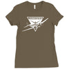 tanten ju 53 junkers luftwaffe aricraft flieger oldschool kult Ladies Fitted T-Shirt