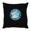 need coffee Throw Pillow