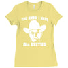 i have dia beetus Ladies Fitted T-Shirt