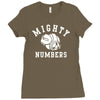 mighty numbers Ladies Fitted T-Shirt