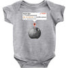 tk 421 review Baby Bodysuit