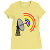 gaydar gay rainbow radar Ladies Fitted T-Shirt