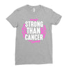 strong than cancer Ladies Fitted T-Shirt