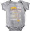 Taurus Facts Servings Per Container Baby Onesie