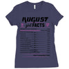 August Girl Facts Virgo Ladies Fitted T-Shirt
