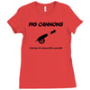 pig cannons making the impossible possible Ladies Fitted T-Shirt