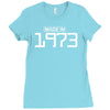 made in 1973 birthday celebration funny party Ladies Fitted T-Shirt