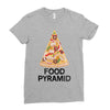 pizza lover's food pyramid Ladies Fitted T-Shirt