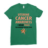 wear peach for uterine cancer Ladies Fitted T-Shirt