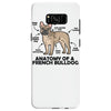 anatomy Samsung Galaxy S8
