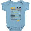 Leo Facts Zodiac Baby Onesie