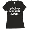 world's best maltese mom Ladies Fitted T-Shirt