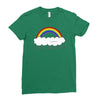 i don't care, okay Ladies Fitted T-Shirt