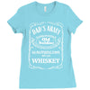 new ~dad's army home guard inspired Ladies Fitted T-Shirt