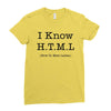 i know html Ladies Fitted T-Shirt