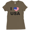 i love usa Ladies Fitted T-Shirt