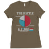 half the battle Ladies Fitted T-Shirt