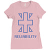 reliability Ladies Fitted T-Shirt