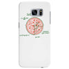 pizza math Samsung Galaxy S7 Edge