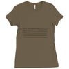 bird on a wire men's Ladies Fitted T-Shirt