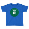 fahrie77 Toddler T-shirt