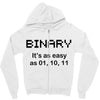 binary Zipper Hoodie