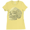 that is the question Ladies Fitted T-Shirt