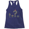 punktuation mark Racerback Tank
