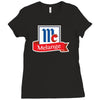 the spice must flow Ladies Fitted T-Shirt