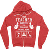 This Teacher Survived The 2016 2017 School Year Zipper Hoodie