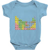 canadian periodic table Baby Onesie