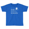 100 miles Toddler T-shirt