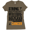 Strong Independent Motivated Cancer Ladies Fitted T-Shirt