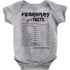 February Girl Facts Pisces Baby Onesie
