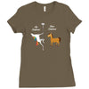 my girl friend your girlfriend unicorn Ladies Fitted T-Shirt