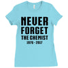 Never Forget The Chemist Ladies Fitted T-Shirt
