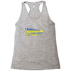 i bought this shirt next week t shirt   copy Racerback Tank