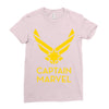 captain marvel 4 Ladies Fitted T-Shirt