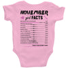November Girl Facts Sagittarius Baby Onesie