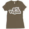 vegan (2) Ladies Fitted T-Shirt