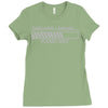 sarcasm loading (2) Ladies Fitted T-Shirt