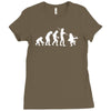 evolution of leprechaun funny irish ireland st patricks day us Ladies Fitted T-Shirt