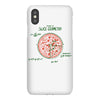 pizza math iPhoneX
