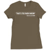 too much bacon funny Ladies Fitted T-Shirt