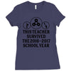 This Teacher Survived The 2016 2017 School Year Ladies Fitted T-Shirt