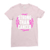 strong than cancer Ladies Fitted T-Shirt