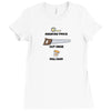 fill gips Ladies Fitted T-Shirt