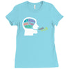 too many tabs open Ladies Fitted T-Shirt